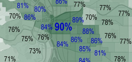 Measure 91 Portland Vote